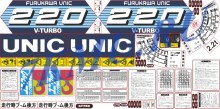 Комплект наклеек для КМУ Unic 220